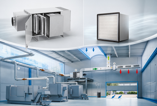 AFS Air Filter Systems